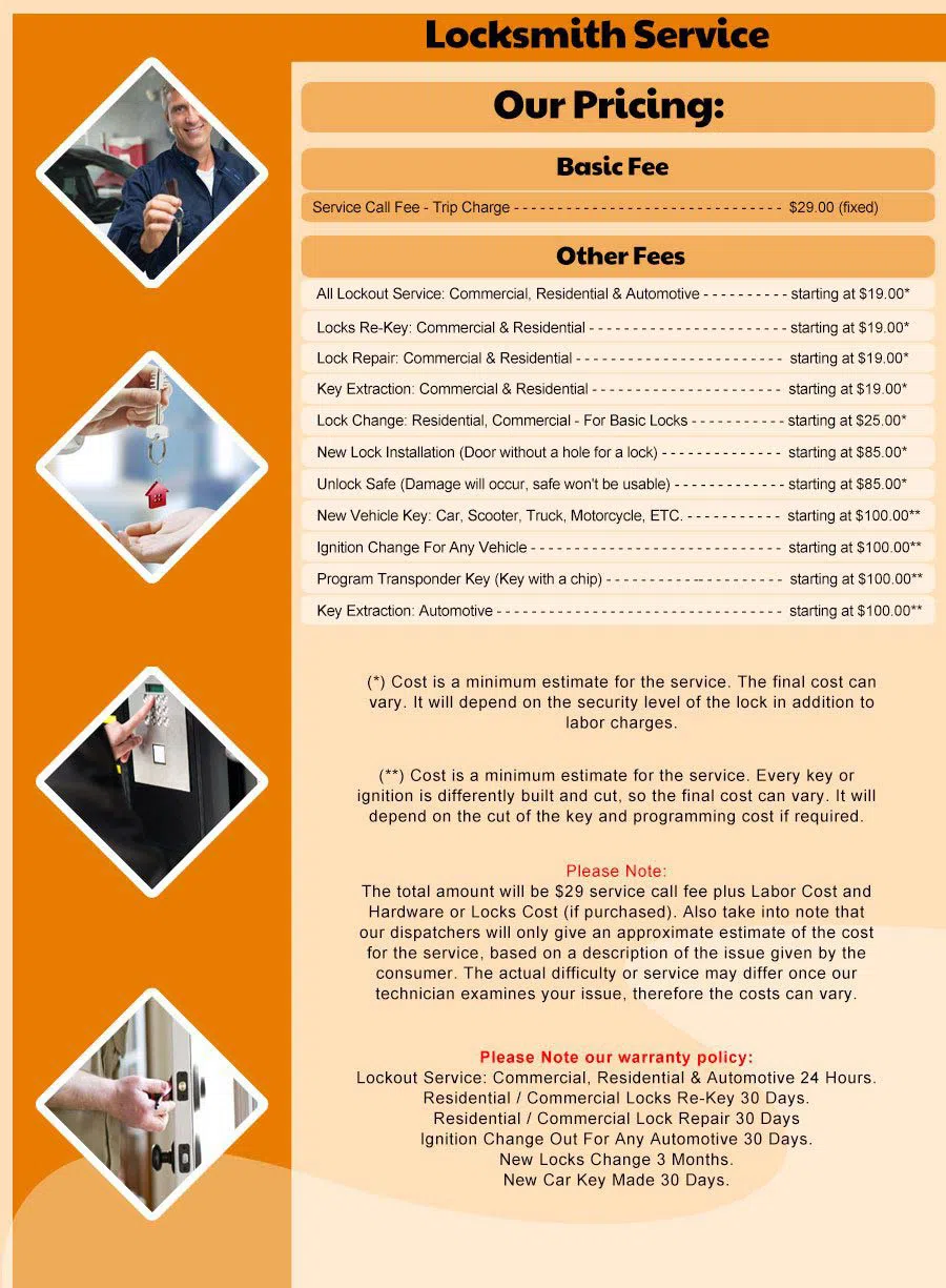 Hinsdale Locksmith Store, Hinsdale, IL 847-597-6215